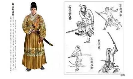 你所不知道的锦衣卫!