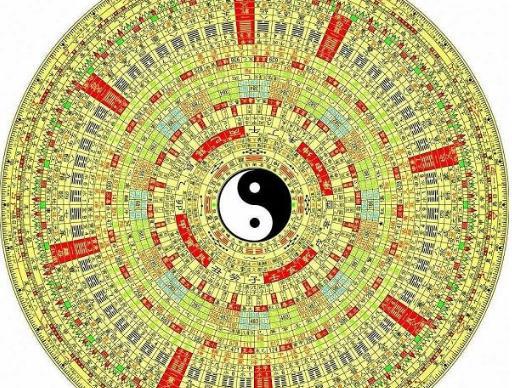 刘伯温、诸葛亮、袁天罡、李淳风谁更厉害