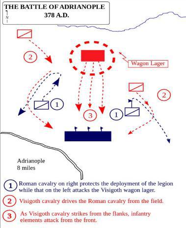 阿德里安堡之战中的哥特式胜利 暴露了罗马在战场上的军事弱点