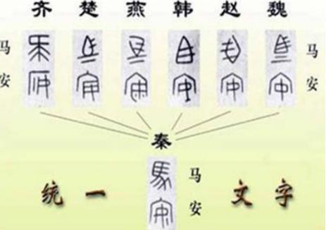 满清拥有自己的文字为何放着不用 改为使用汉字作为官方文字呢