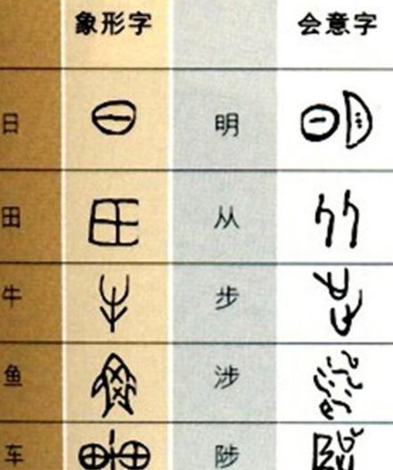 满清拥有自己的文字为何放着不用 改为使用汉字作为官方文字呢