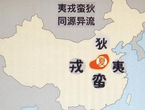 北狄的起源是什么