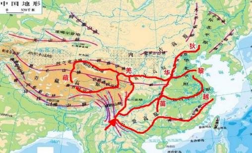 北狄的起源是什么