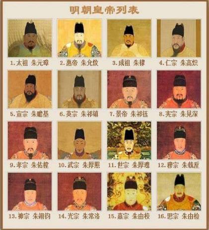 明朝在位期间的16皇帝 仔细看就发现一个有趣的现象