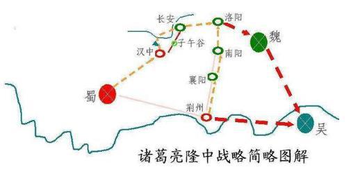 “隆中对”原文及点评