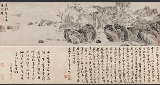 吴中四才子唐寅：传世画作赏析