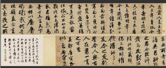 吴中四才子唐寅：传世画作赏析