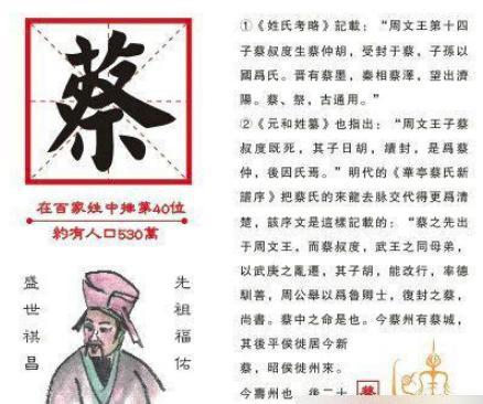 揭秘：蔡叔度与著名的三监之乱的故事