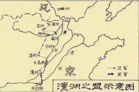 澶渊之盟是什么