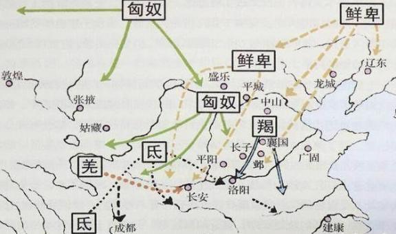 揭秘:十六国时期五胡都建立了哪些政权