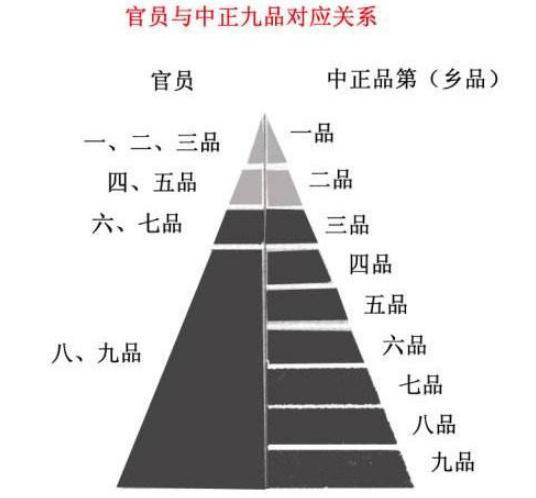 关陇集团势力有多强大
