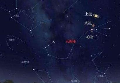 荧惑守心到底是什么样的 汉成帝真的是死于此天象吗