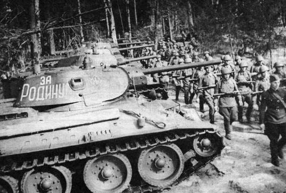 苏德战争前苏联在干什么