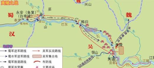 夷陵之战诸葛亮为何不表态