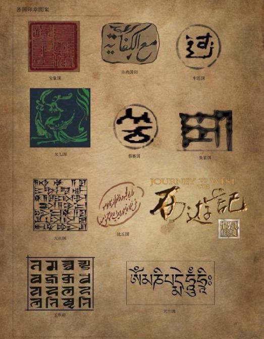 唐僧每次拿出通关文牒国王都会盖章 里面有着什么秘密呢