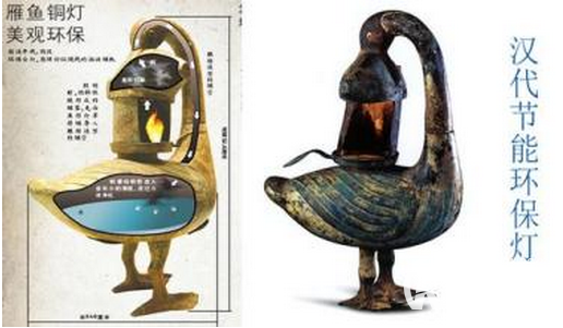 中国古代的那些逆天发明 你知道几个?