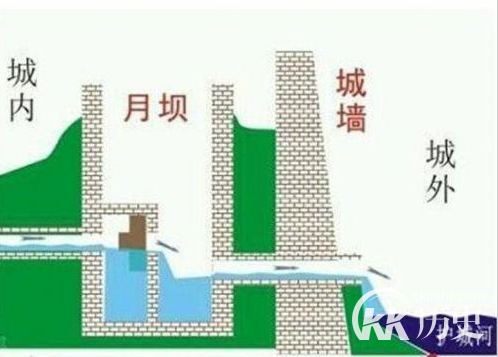 中国古代的那些逆天发明 你知道几个?