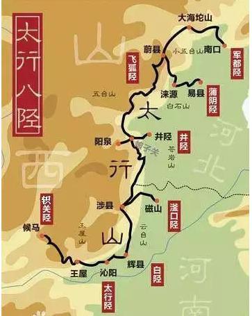 中国古代九大军事战略要地说的是哪些地方