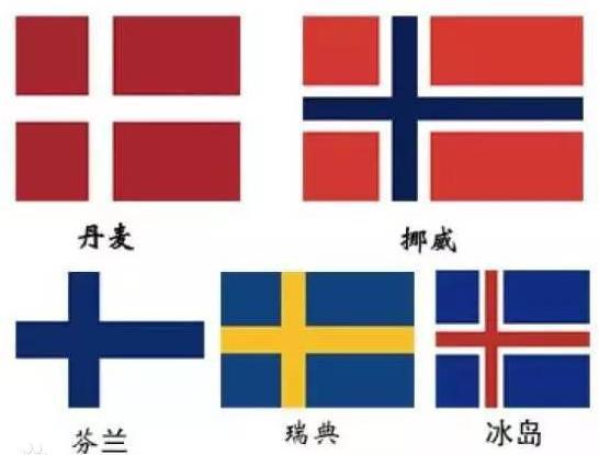 北欧五国简介 分别是哪五个国家,他们的历史相同吗