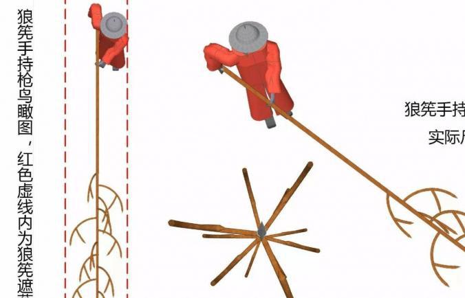 明朝打仗真的用毛竹吗