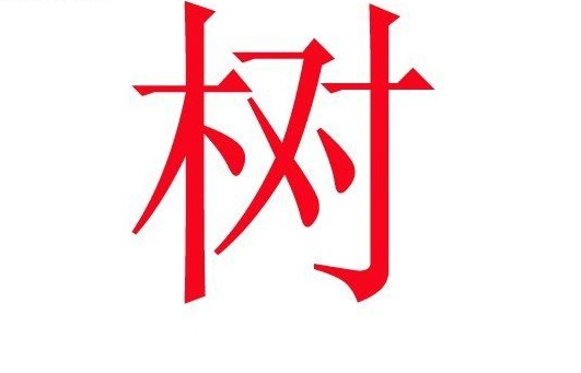 中国人姓名里最为忌讳的50个字