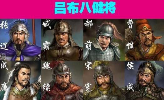 吕布手下的八健将中 对他最忠心的人会是谁