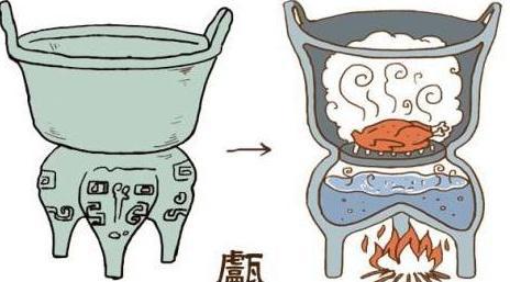 纣王的酒池肉林到底是什么样的 换做现在完全是一种折磨