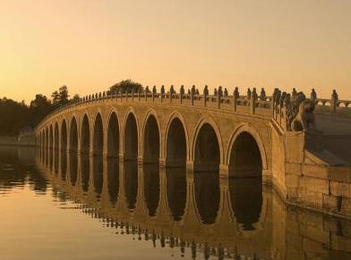 关于金朝的十大趣闻,知道的人可说是少之又少