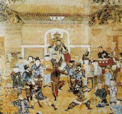 清朝的庙会有多热闹