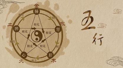 五德终始说运用得当或许能保一个朝代长盛不衰 如若不然则反之