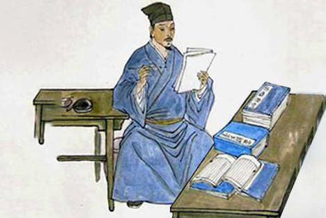 滑寿有哪些轶事典故