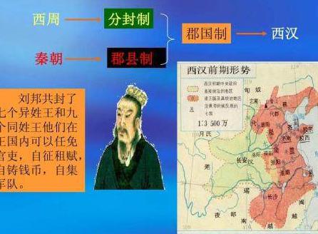 西汉到底放弃了秦朝什么制度 最终导致七王之乱的爆发