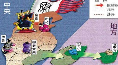 西汉到底放弃了秦朝什么制度 最终导致七王之乱的爆发