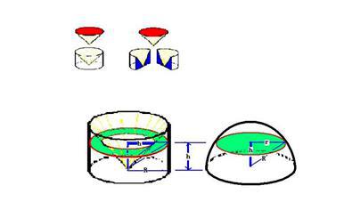 另类“官二代”祖暅，坐牢十几年，科学成就辉煌