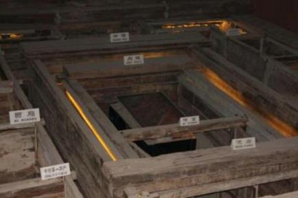 都说黄肠题凑奢侈 那黄肠题凑奢侈在什么地方呢