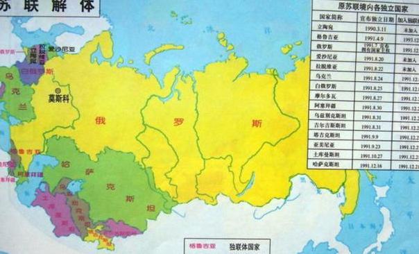 苏联体系中最弱小的国家是哪一个