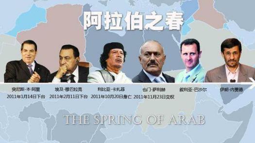 阿拉伯之春是什么原因导致的