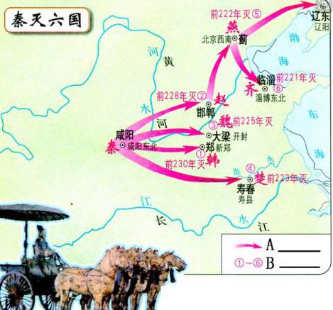 秦始皇统一六国的原因是多方面的