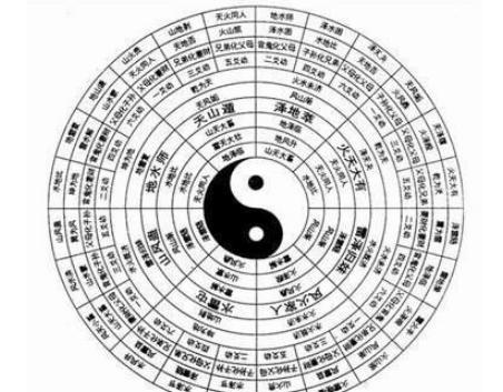 范阳卢氏有多厉害