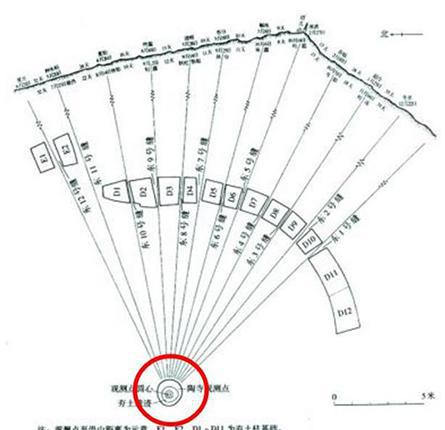四千年前尧舜都城灭门惨案!凶手是谁?