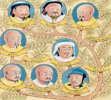 黄金家族是亡于皇太极之手吗