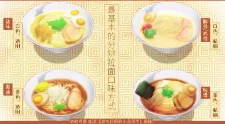 细数一下日本拉面的前世今生,第一个吃日式拉面的人是谁