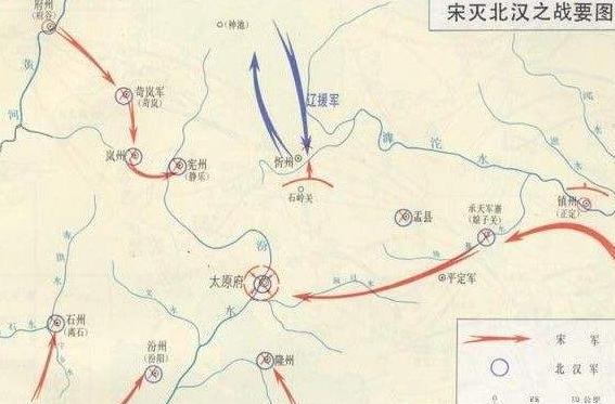 五代十国时期的政权之一：北汉的历史发展