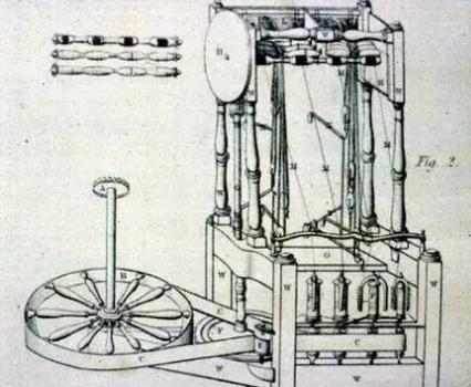 英国工业革命竟然和中国元朝的水转大纺车有关