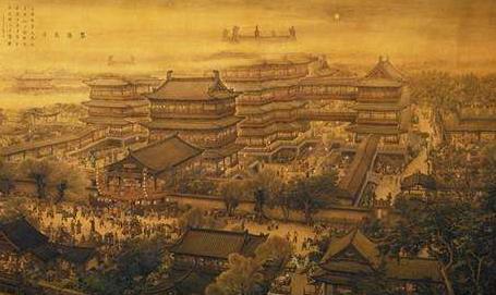 宋朝官制下都有着哪些官职