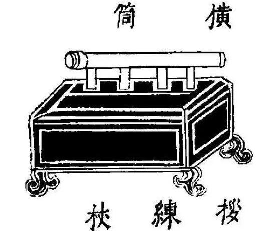 古代最早的喷火器，射程能达6米杀伤力极强就连海战都适用