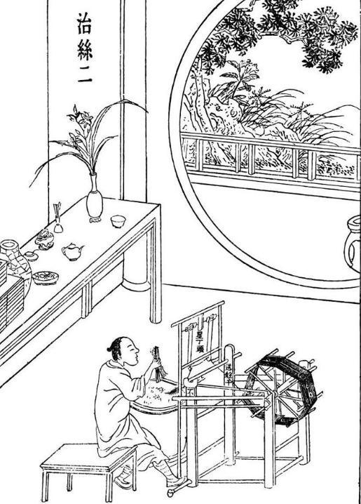 天工开物简介 天工开物的主要内容和创作背景介绍