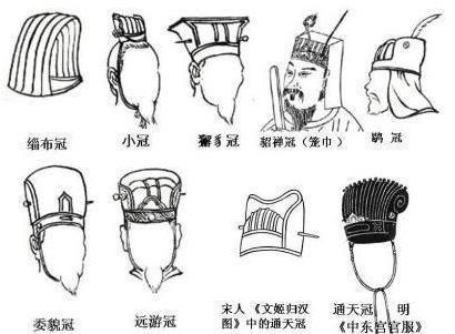 古人为何会帽子不离身呢 戴冠、帽、巾又有什么寓意呢