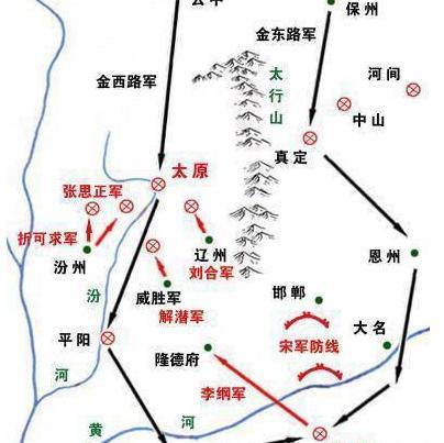 相比于其他地方 为何东北对中原王朝的威胁更大呢