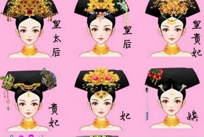 清朝妃嫔们的月俸禄有多少
